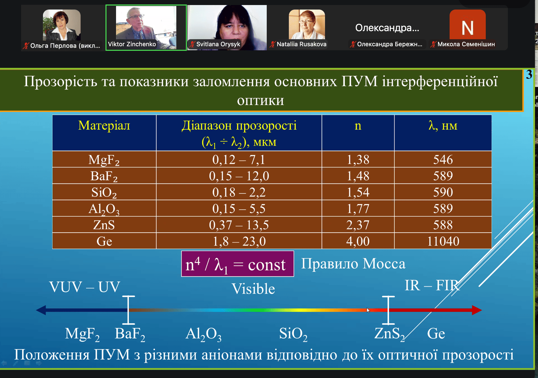 title_6adc783cca9415837978191792833596